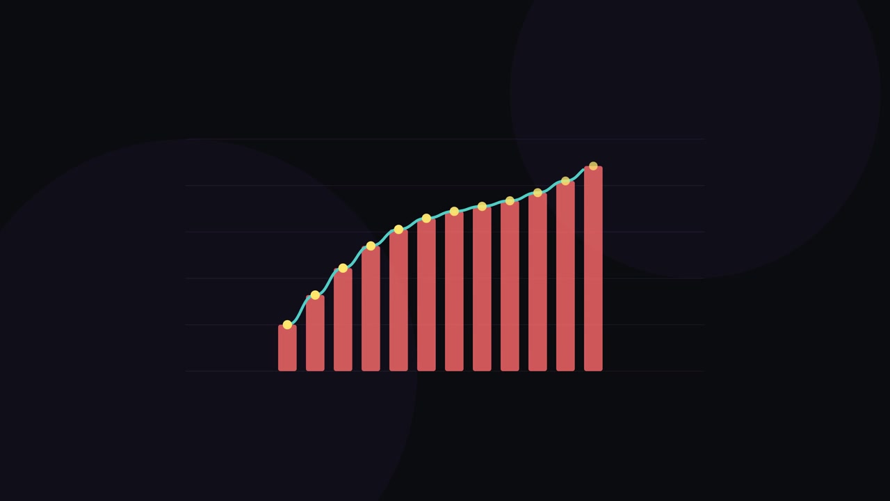 Animated Bar Chart Showing Steady Growth