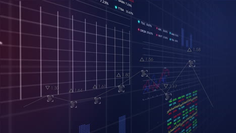 animation of multiple graphs with changing numbers and trading boards over black background