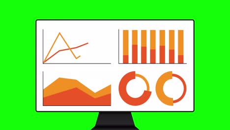 animated infographics set. animation of four different charts and graphs in orange color presented on monitor mock up isolated on green background.