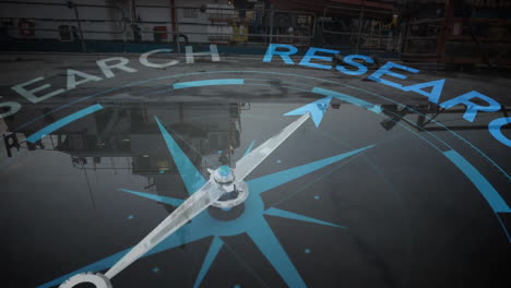 compass pointing to research animation over industrial background