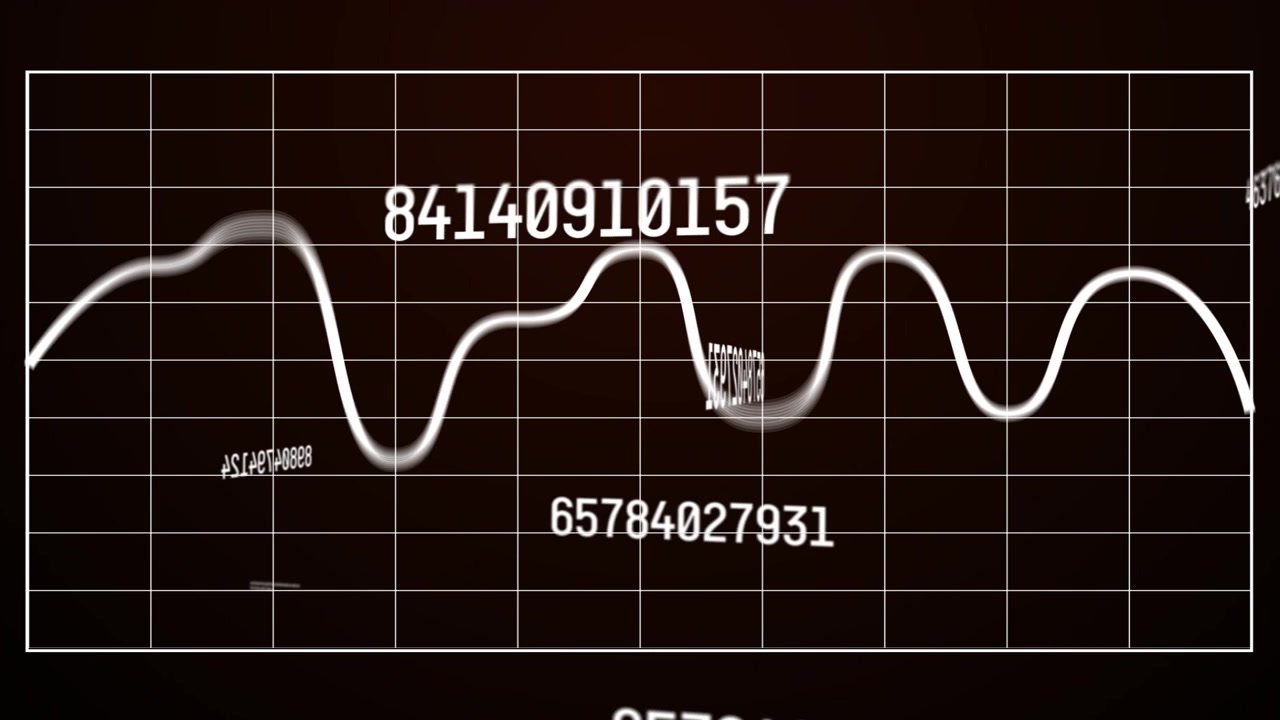 On load glowing waveform drawing, reshaping across grid, numbers rotating, scaling, showing trends