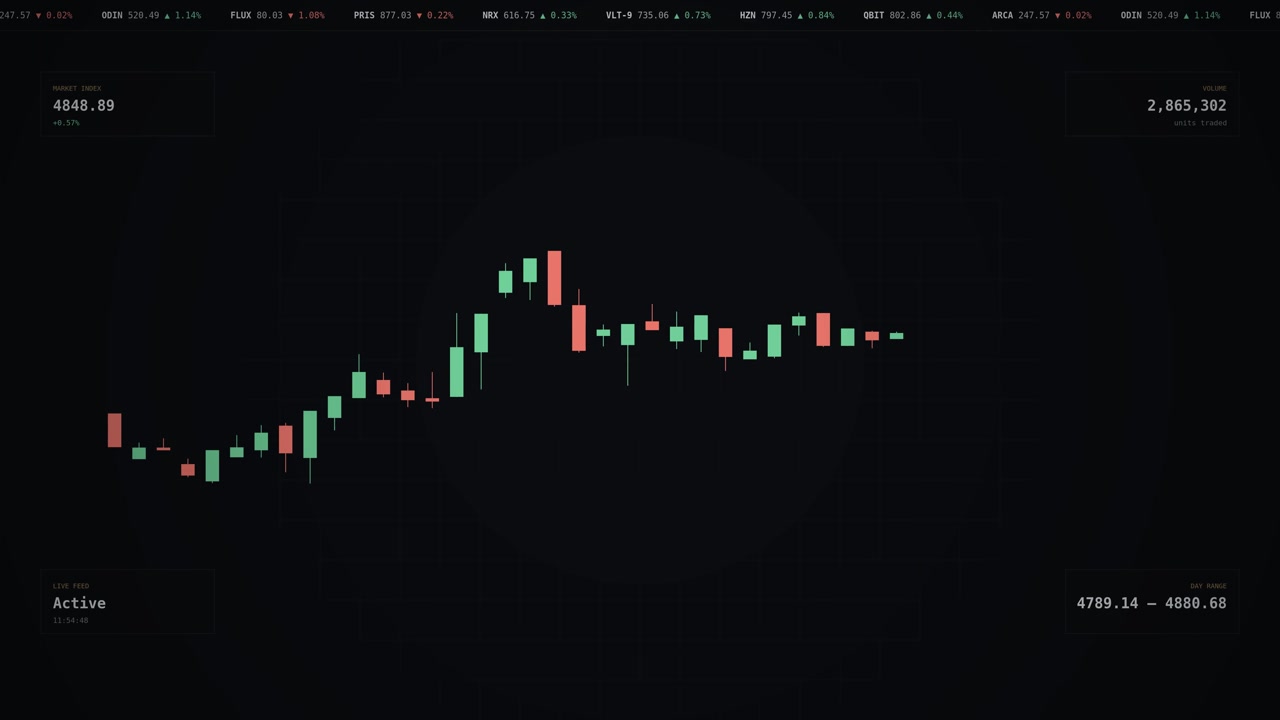 dense financial data wall combines a live candlestick chart, ticker strip and index panels in dark trading screen style, seamless loop