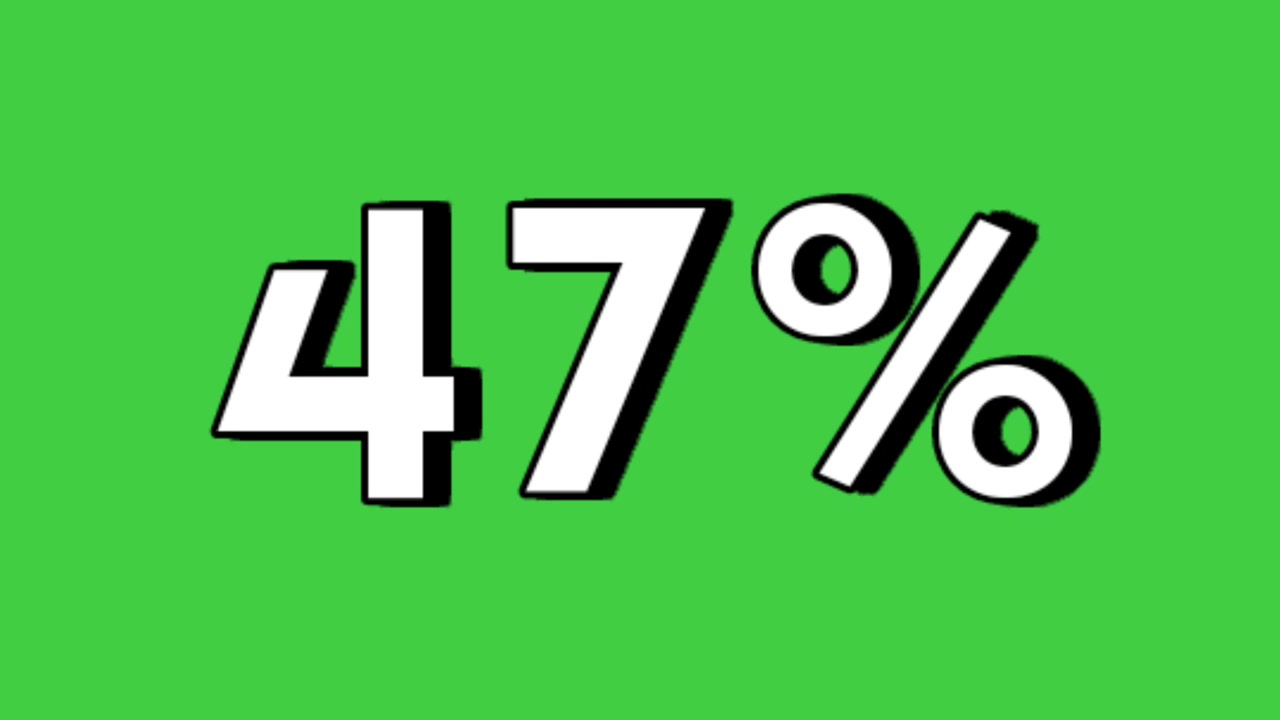 47% percent animation sign symbol on green screen percentage motion graphics for discount and flash sale business concept video element