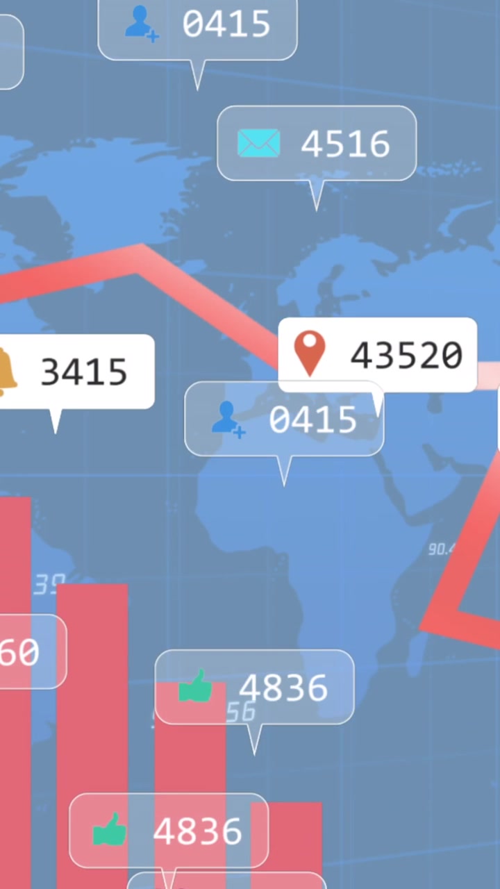 Animation af grafer, notifikationsbjælker og tal med et kort over en blå baggrund
