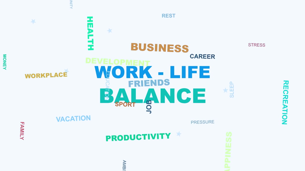 Animated Word Cloud Concept of Work-Life Balance