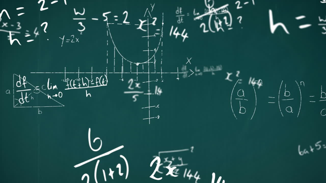 ecuaciones matemáticas sobre un fondo animado.
