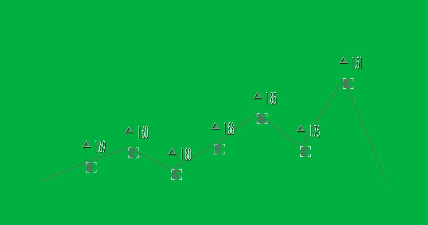 Animation of diagram and numbers on black background