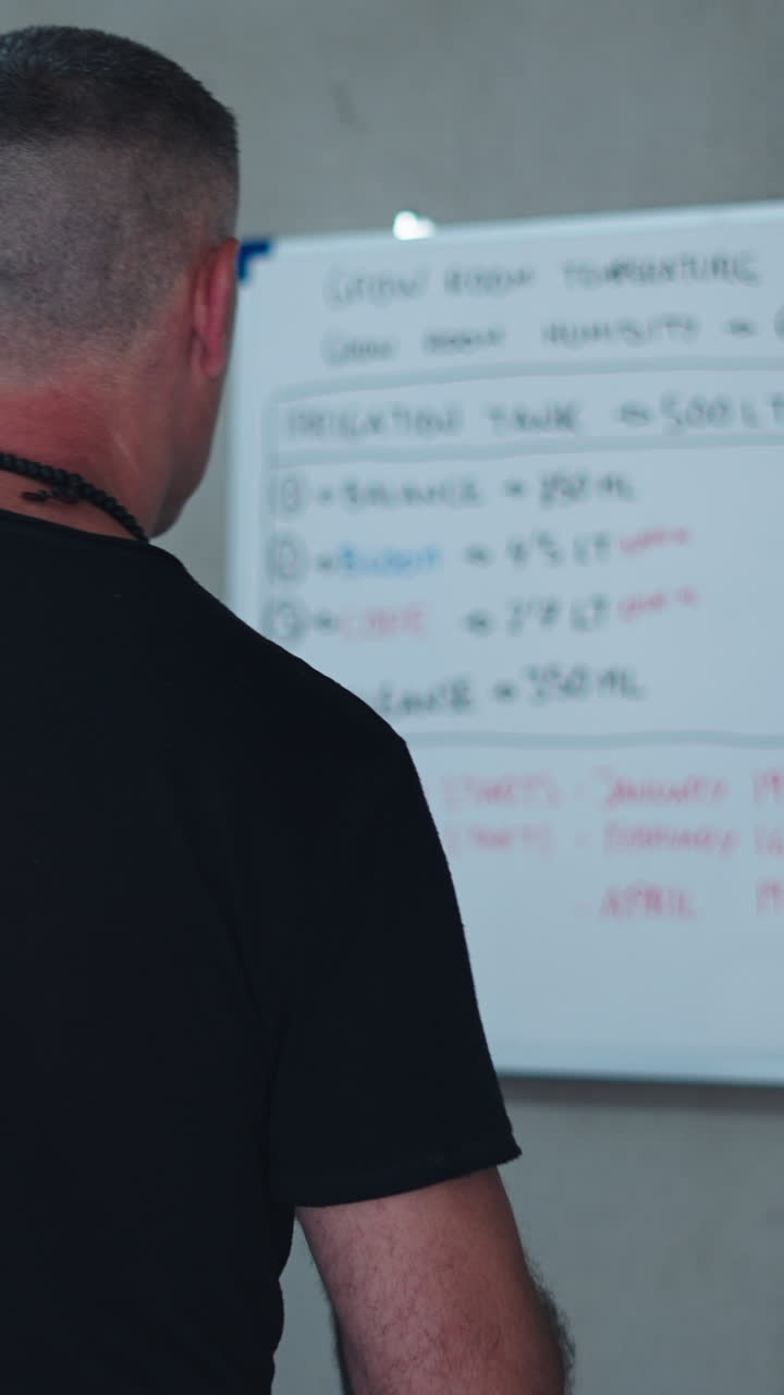 Uomo che esamina la programmazione della coltivazione su una lavagna