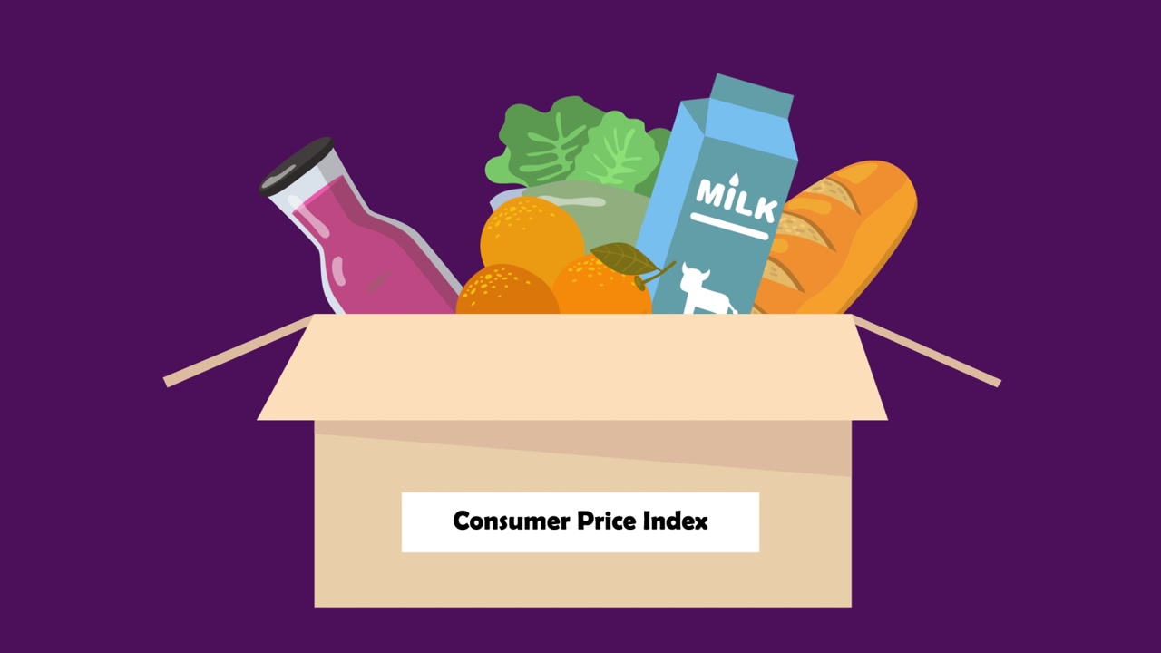 Animation of consumer price index grocery basket