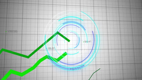 animation of financial data processing over scope scanning