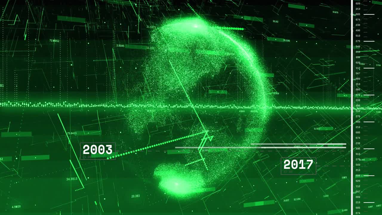Animation of green digital globe with years 2004 and 2019, showing data visualization
