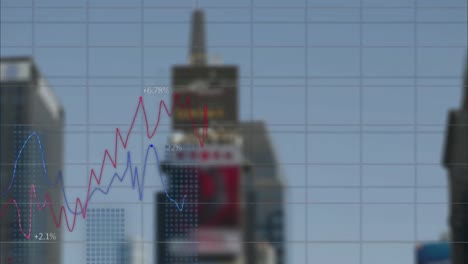 Animación-Del-Procesamiento-De-Datos-Sobre-Edificios-Modernos-Y-Paisajes-Urbanos