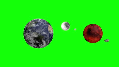 pantalla verde el planeta marte y el planeta tierra con sus lunas
