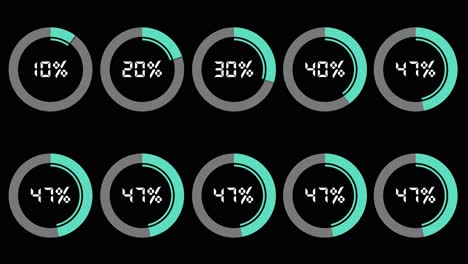 sequential loading circles filling over time