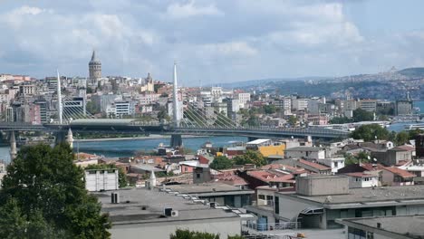 stunning panoramic view of istanbul skyline with galata tower and bridge