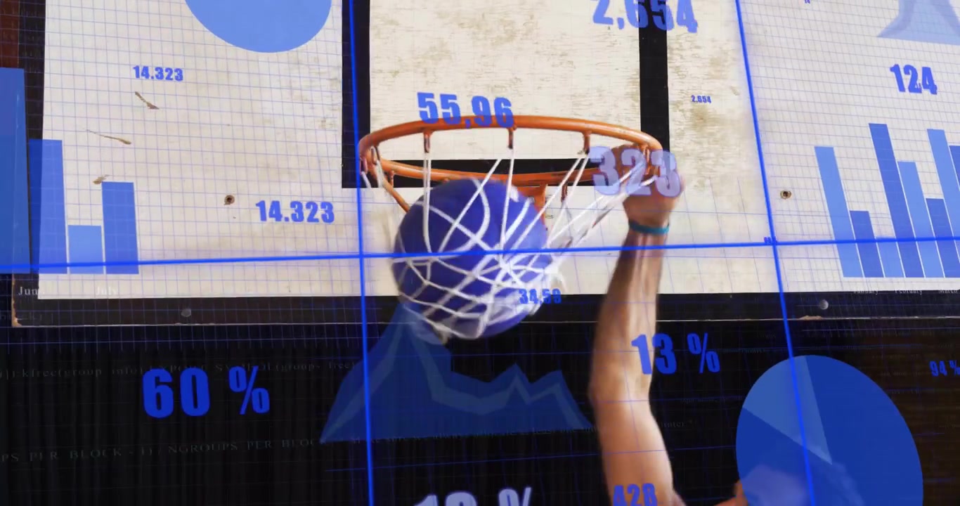 Uomo che alza la palla accanto al canestro e rilascia il tiro, attivando grafici e percentuali di analisi sportiva.