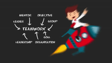 trabajo en equipo y éxito