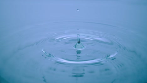 ondas de gotas de agua