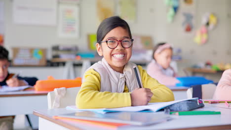 Face,-learning-and-study-with-girl-in-classroom