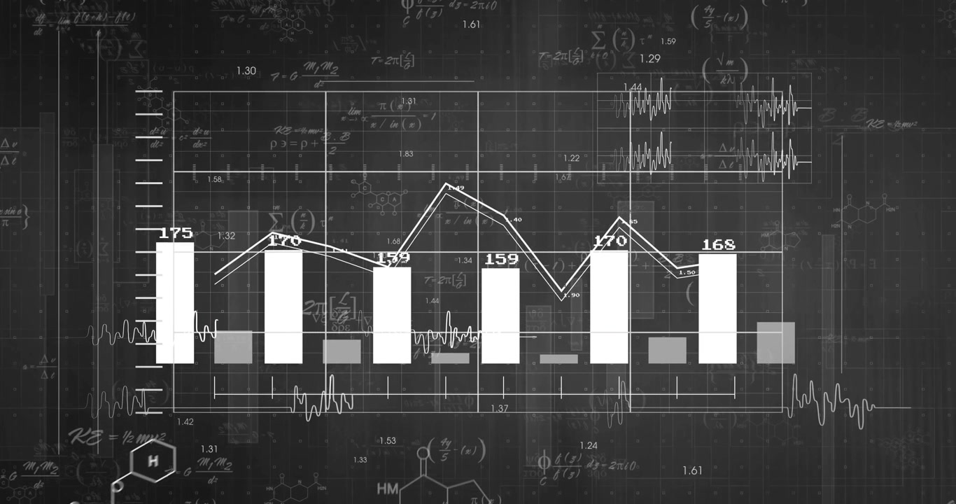 Blank chalkboard starting sketching bars and line graph drawing grids formulas labels updating data