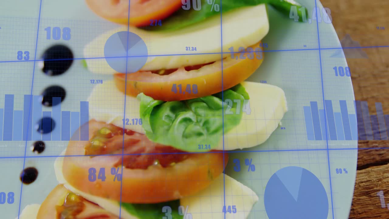 Griglia che sfuma, avviando grafici di dati animati sopra una pila di insalata, visualizzando analisi in tempo reale.