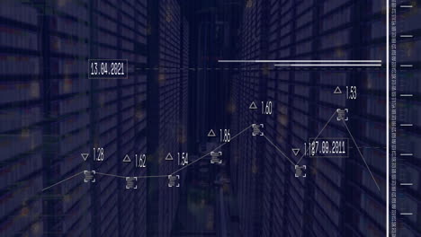 Animación-Del-Procesamiento-De-Datos-Digitales-Sobre-Servidores-Informáticos