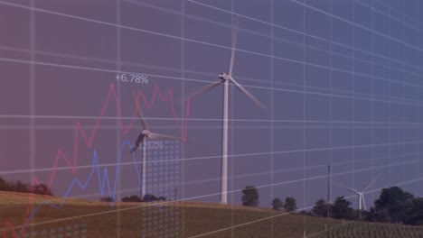 Animation-Der-Finanzdatenverarbeitung-über-Einer-Windkraftanlage