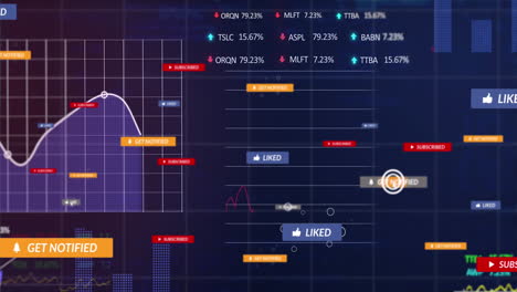 animation of graphs, trading boards, notification bars and computer language on black background