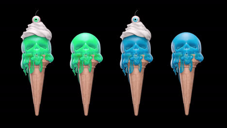 loop spinning ice cream in the form of a skull