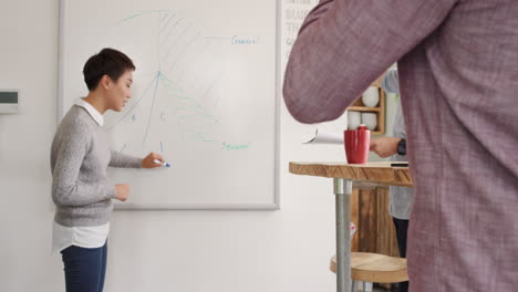 Diverse-group-business-meeting-female-team-leader-presenting-crowdsourcing-plan-idea-to-tech-startup-investors-in-trendy-hipster-office