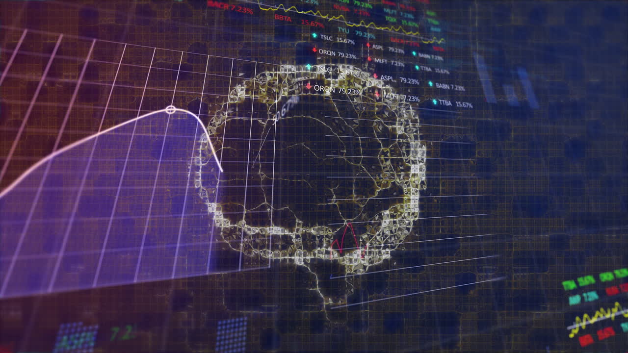 Digital skull and financial data processing animation over stock market graphs