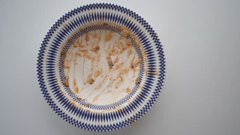 empty plate with food residue