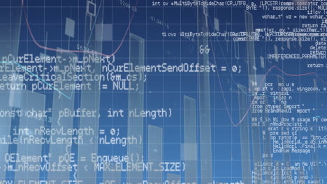 códigos de programas con gráficos y estadísticas