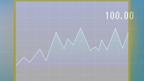Animation of rising line graph with fluctuating trend on grid background in school