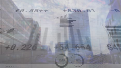 animation of statistical and stock market data processing against tall buildings