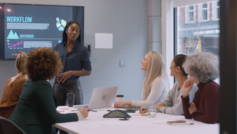 Joven-Empresaria-Liderando-Una-Reunión-Creativa-De-Mujeres-Que-Colaboran-Alrededor-De-Una-Mesa-En-Una-Oficina-Moderna