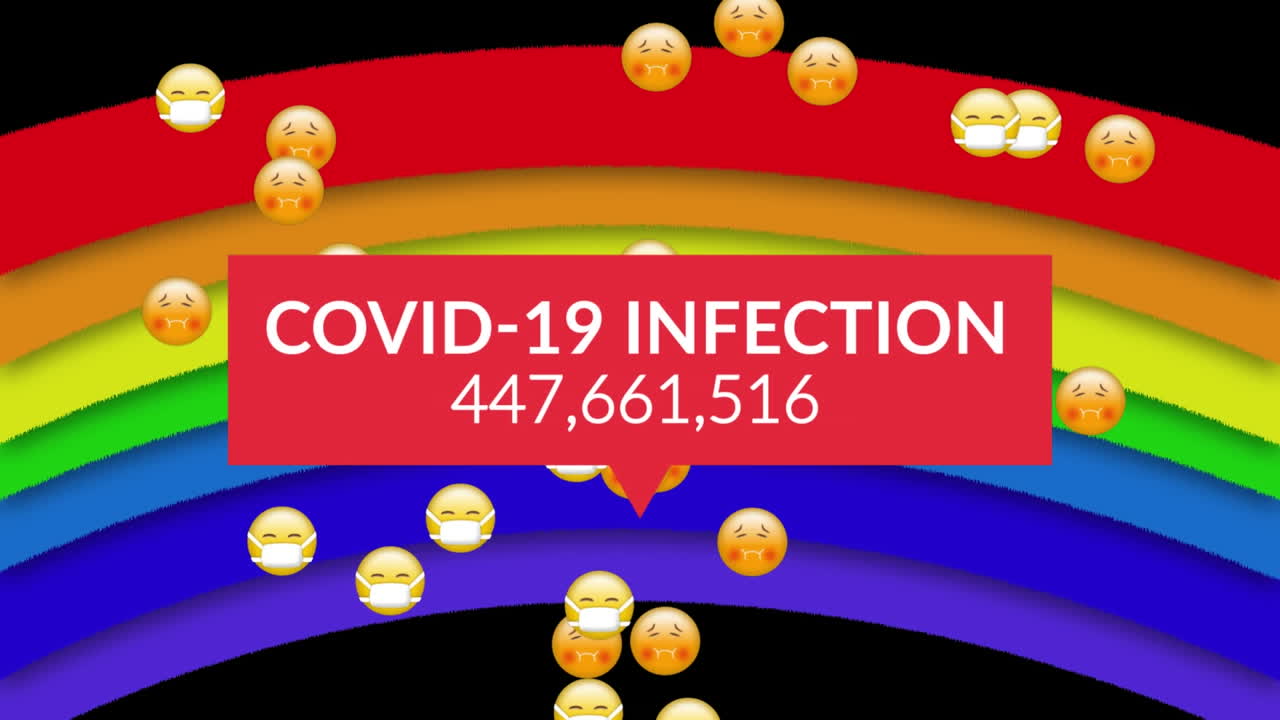 코로나 19 감염의 텍스트 애니메이션, 그리고 증가하는 숫자, 떨어지는 이모티콘과 무지개, 검은색에