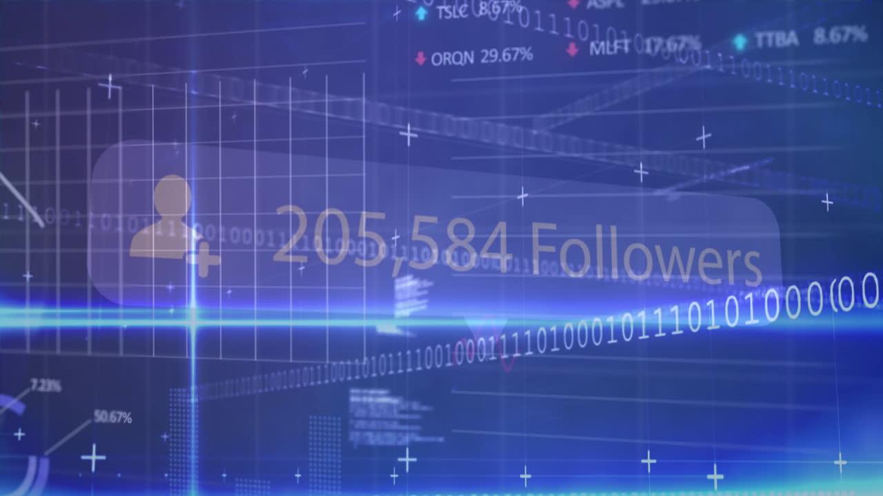 Digital data and follower count animation over futuristic blue background