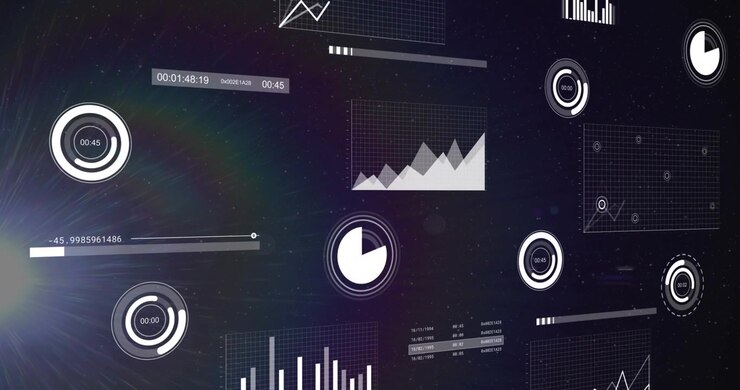 Analytics HUD receiving data feed, updating gauges, rotating pie, shifting slider for marketers