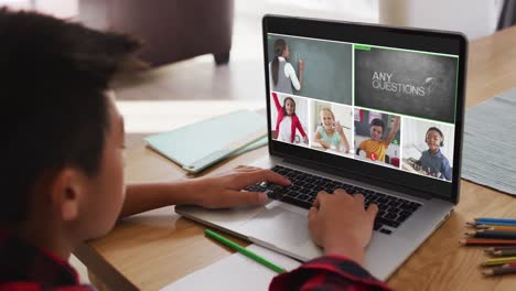 composición de un niño que usa una computadora portátil para una lección en línea en casa, con un maestro y una clase diversos en la pantalla