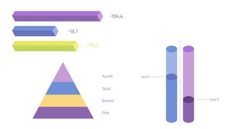 animación del procesamiento de datos financieros con gráficos sobre fondo blanco