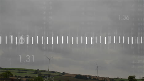 Wind turbines generating energy on landscape with animated measurement scale overlay