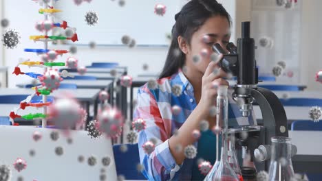 covid-19 cells against young girl using microscope in laboratory