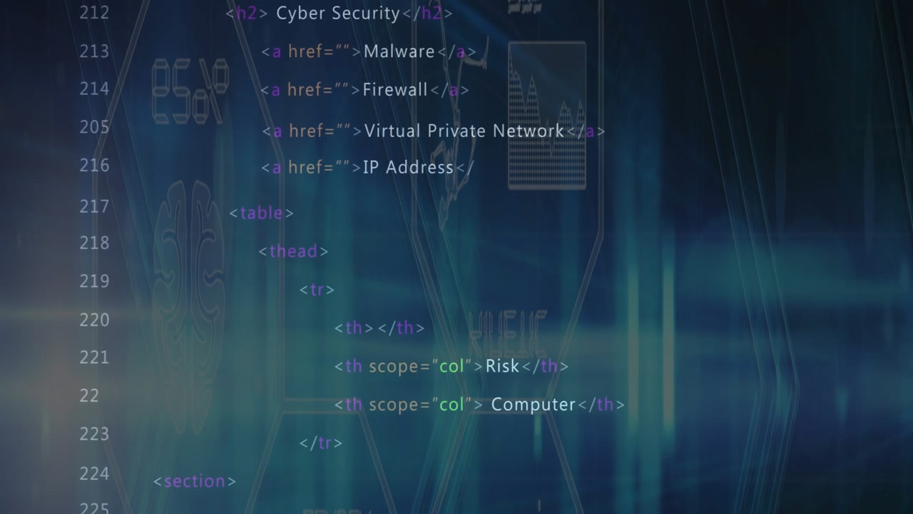 Centered HTML block scrolling on load, revealing cybersecurity menu and table headers for overview