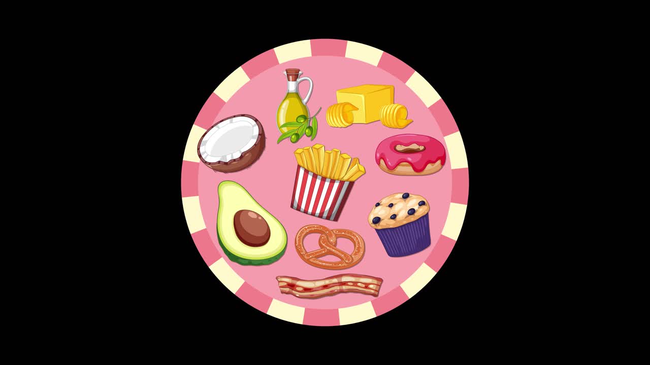 Various fatty foods animate onto a pink plate, expanding in number and arrangement, black background