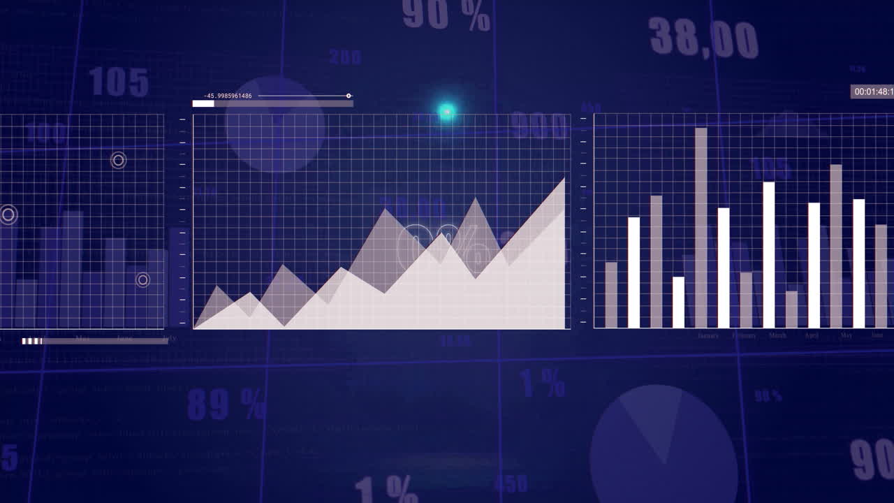Digital dashboard interface displaying grid, area and bar charts in dark blue theme
