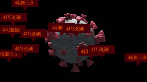 Animation-of-covid-19-cell-over-changing-numbers