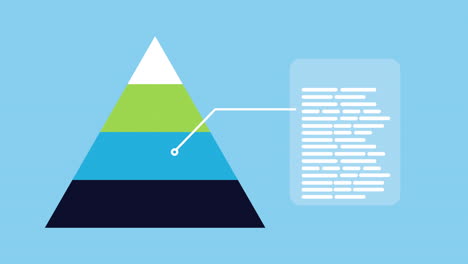 pyramid chart with data representation