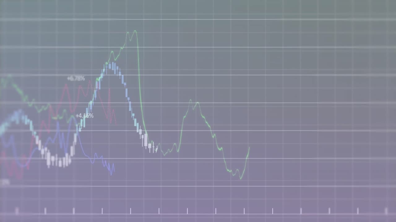 보라색 바탕에 그리드 네트워크를 통해 금융 데이터 처리의 애니메이션