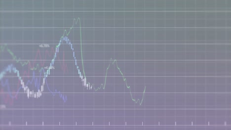 animación del procesamiento de datos financieros a través de la red de red contra un fondo púrpura